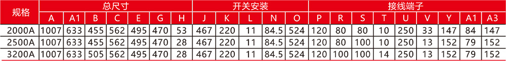 SEQ1系列自动转换开关.jpg