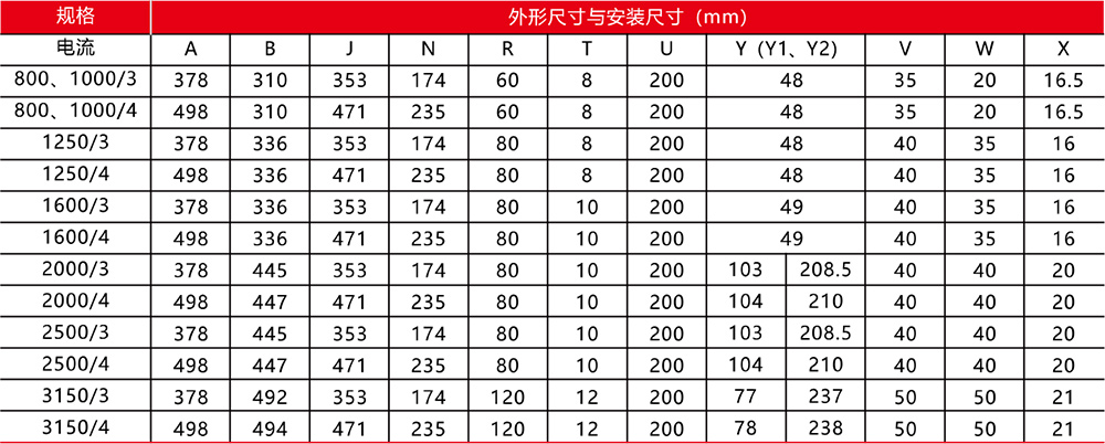 GL系列负荷隔离开关安装尺寸图及参数.jpg