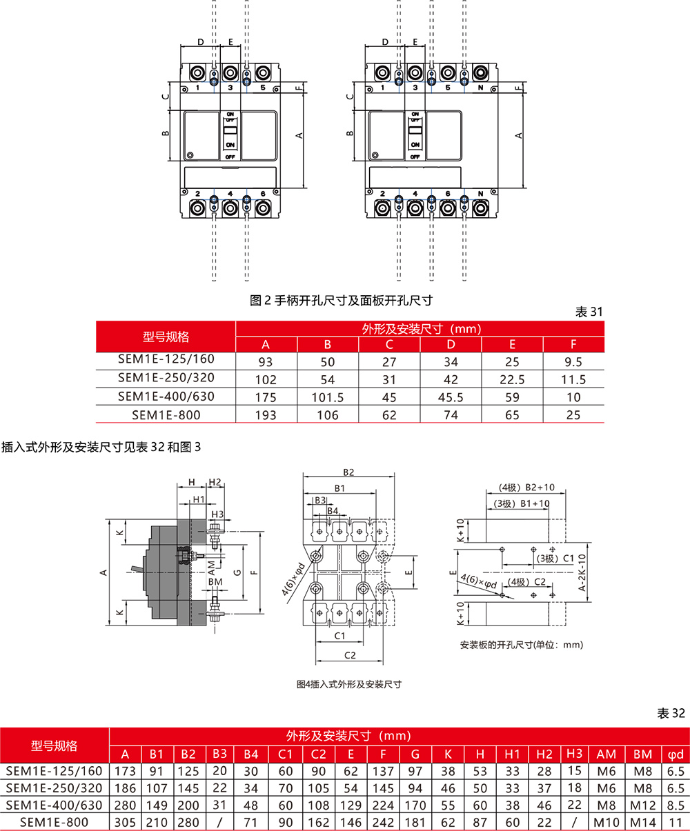 SEM1E系列塑料外壳式断路器安装尺寸图.jpg